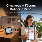 Babyphone Vidéo Double Mode — Écran 2.8" + App