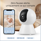Caméra WiFi — Détection Humaine