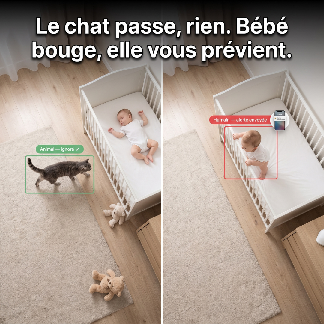 Caméra Bébé — Détection Humaine Intelligente