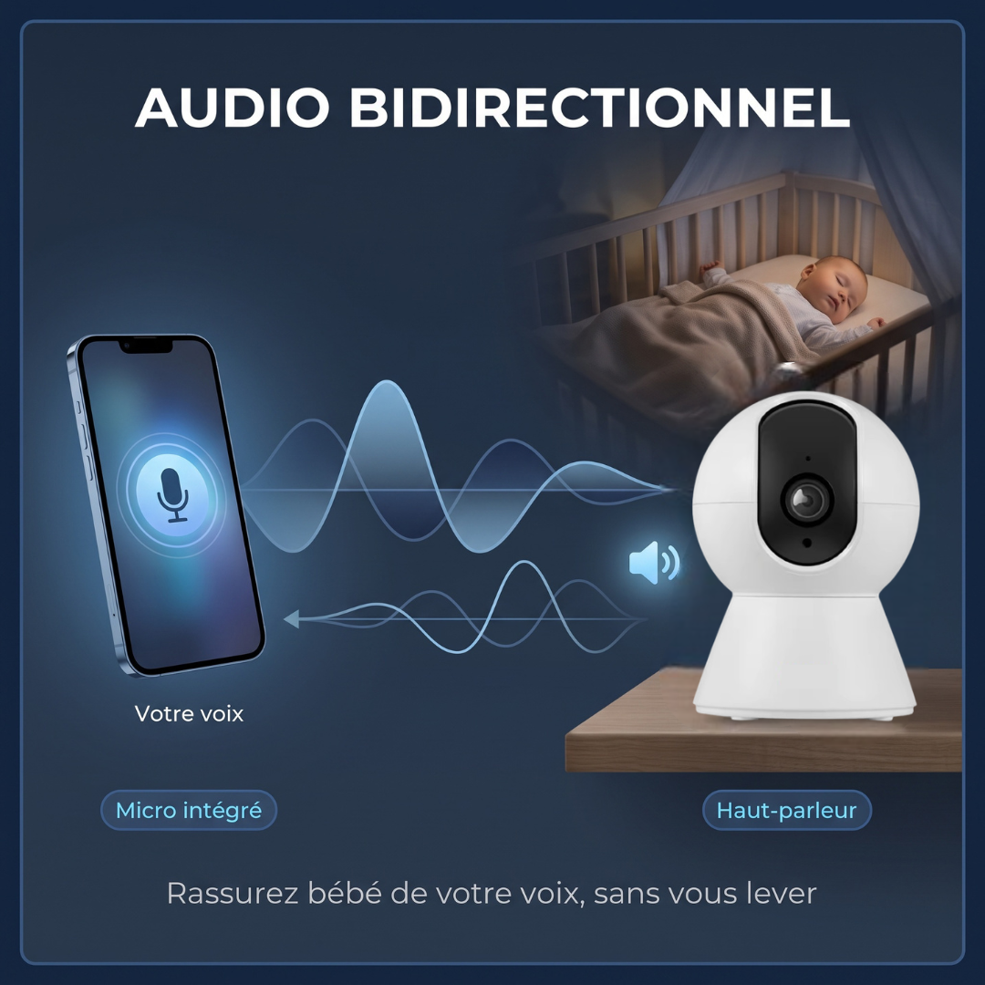 Caméra WiFi — Détection Humaine