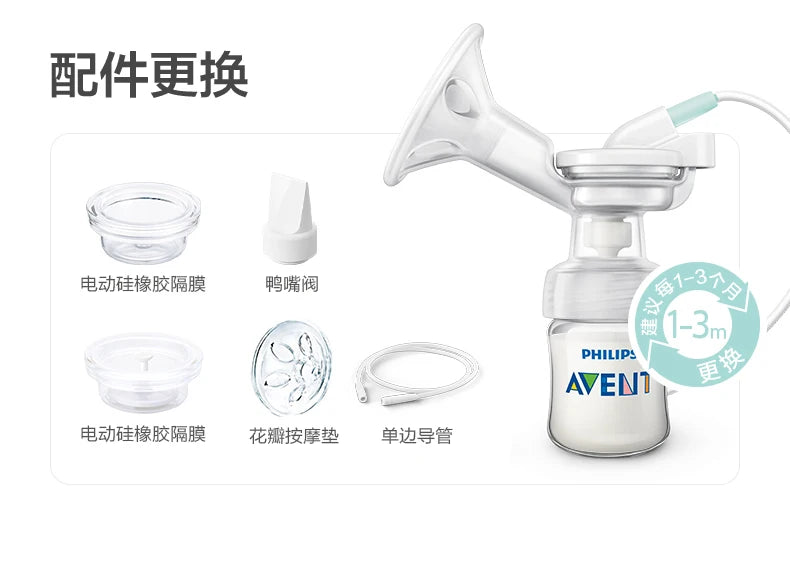 PHILIPS AVENT unilateral automatic breast pump portable Intelligent massage lactation Petal massage pad imitate baby suck