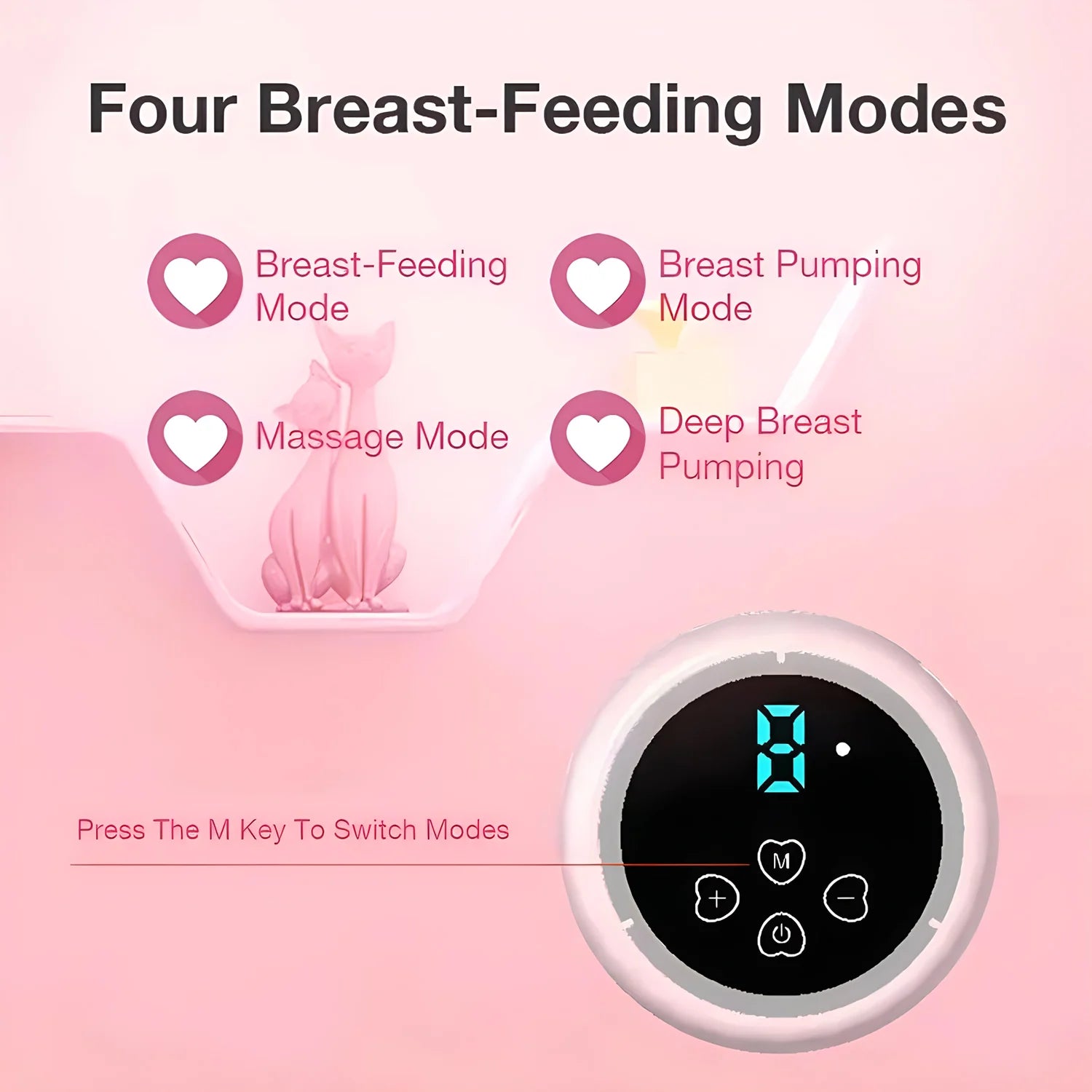 Electric Breast Pump Breast Pump with LED Screen Milk Puller for Breastfeeding Low Noise Anti-Backflow Comfort Milk Collector