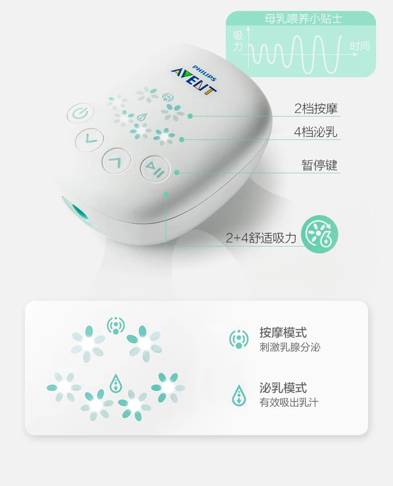 PHILIPS AVENT unilateral automatic breast pump portable Intelligent massage lactation Petal massage pad imitate baby suck