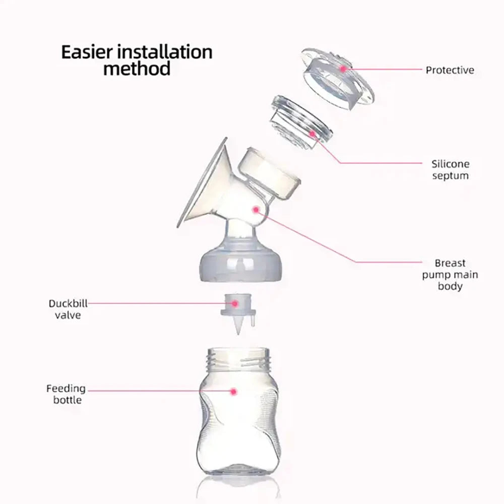 Electric Breast Pump Single Side Suction Powerful Automatic Massage Postpartum Breast Milk Extractor Silent Milk Extractor
